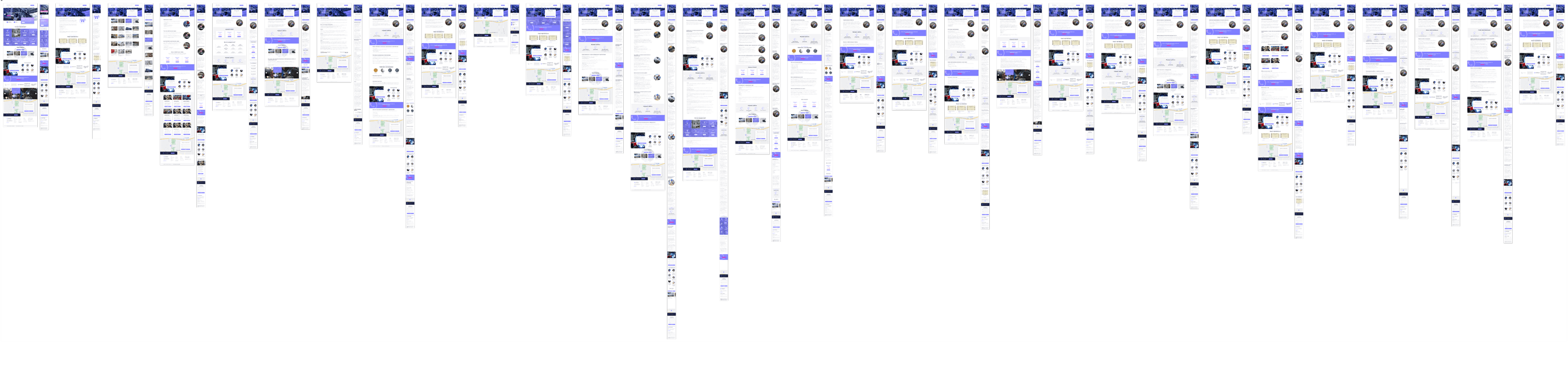 Work overview